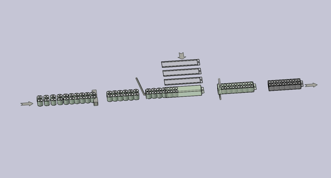 Fully Automatic Toilet Paper Roll Bundling Package Machinery